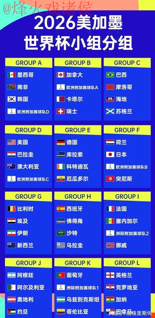 世界杯比分稳定 世界杯比分稳定