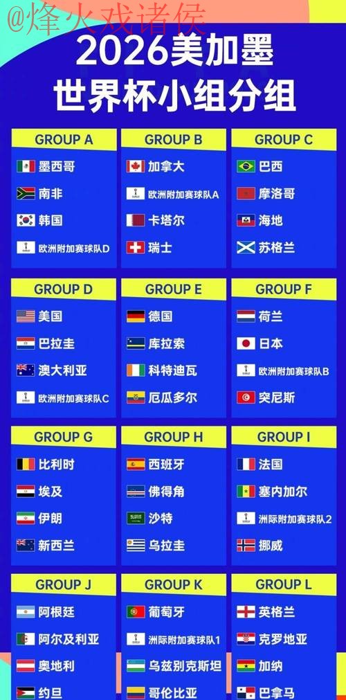 2026世界杯预测下载热门