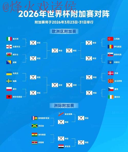 2026世界杯比分稳定最佳