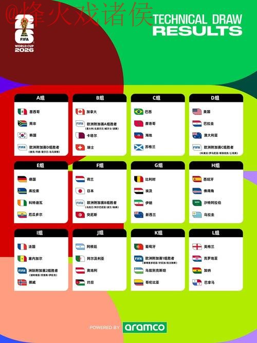 2026世界杯盘口平台入口地址